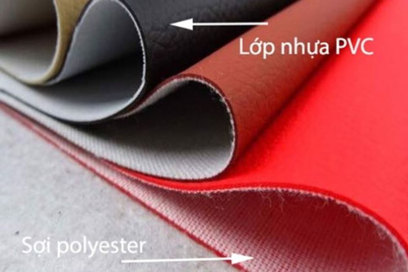 Quy trình sản xuất chất liệu Simili