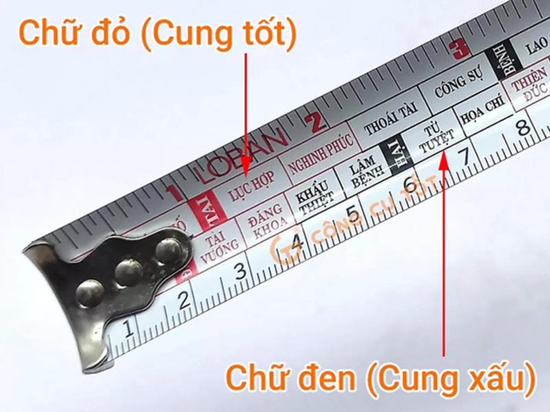 Các loại thước lỗ ban