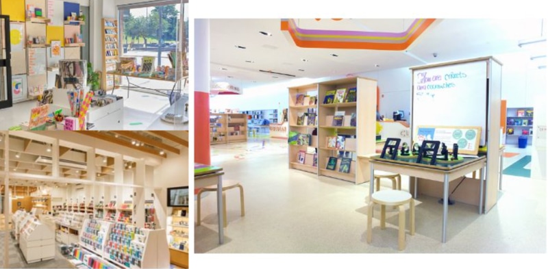 Sử dụng đèn chiếu sáng