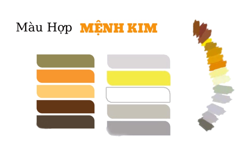 Màu hợp mệnh kim